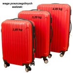 walizka 20 kg