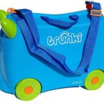 walizka trunki